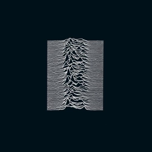 Joy Division - Unknown Pleasures Vinyl LP